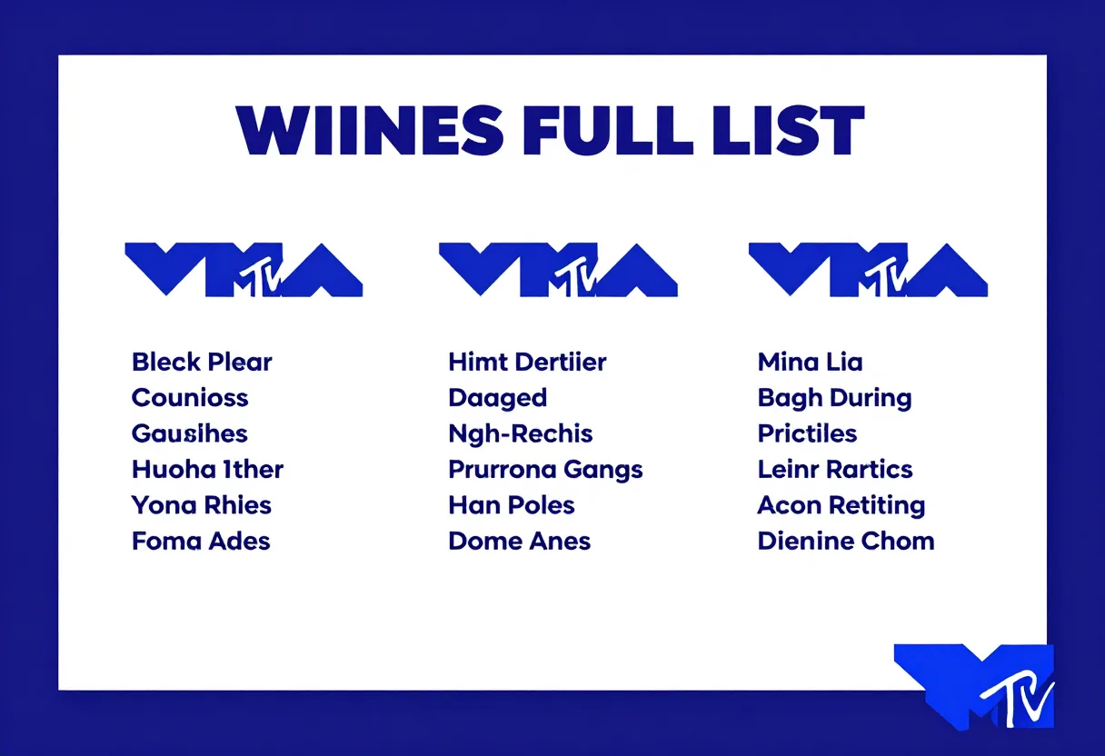 MTV VMAs 2026 Winners: See the Full List Here